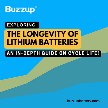 Exploring the Longevity of Lithium Batteries: An In-depth Guide on 