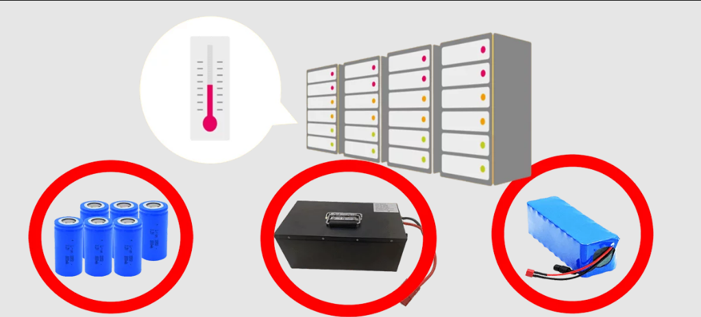 Understanding Energy Storage Capacity in Lithium Batteries!