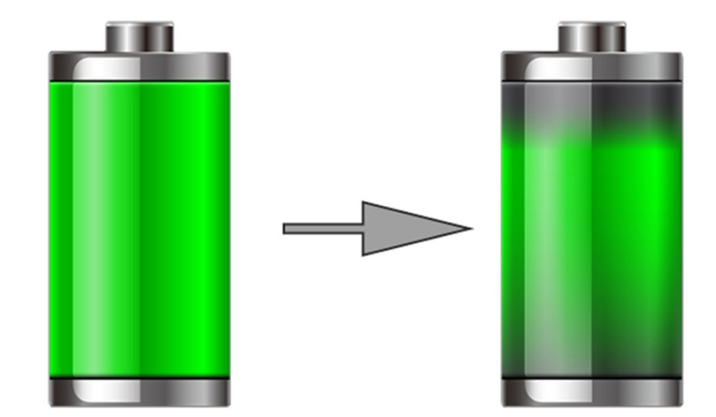 Understanding the Safety Aspects: LiFePO4 vs Lithium-ion!