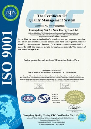 ISO 9001