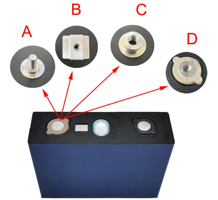 A Complete Guide to Battery Terminal Connectors for Lithium Batteries ...